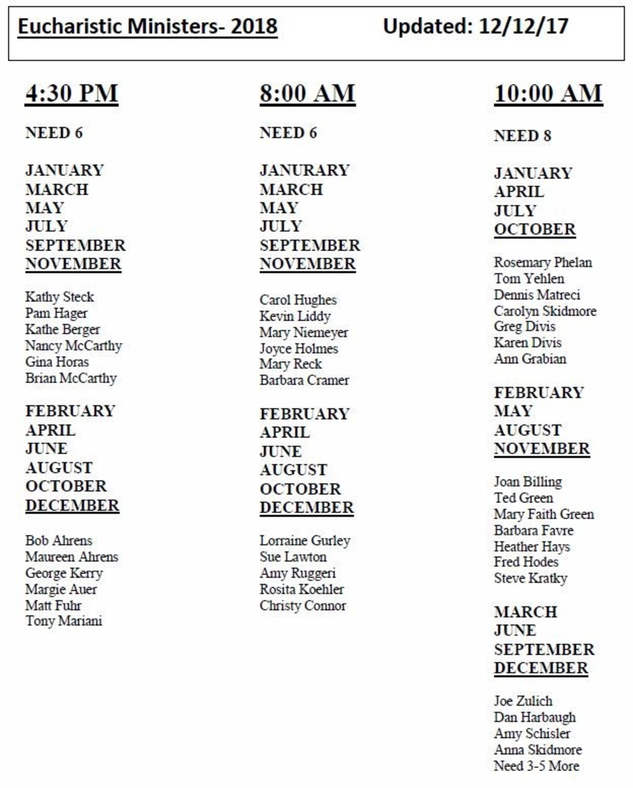 Eucharistic Minister Schedule | St. Raphael the Archangel Parish